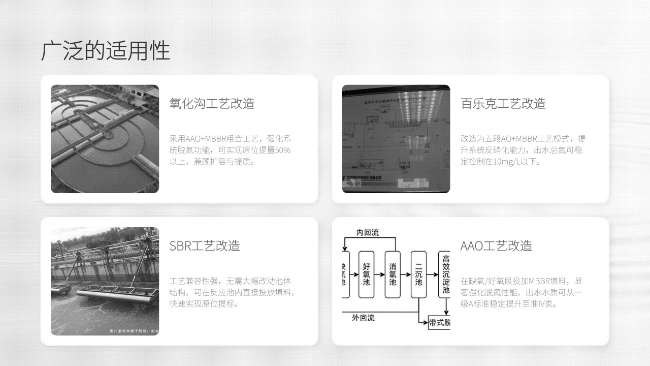 速莱清环境MBBR工艺包_13_conew1.jpg