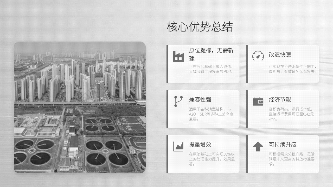 速莱清环境MBBR工艺包_15_conew1.jpg