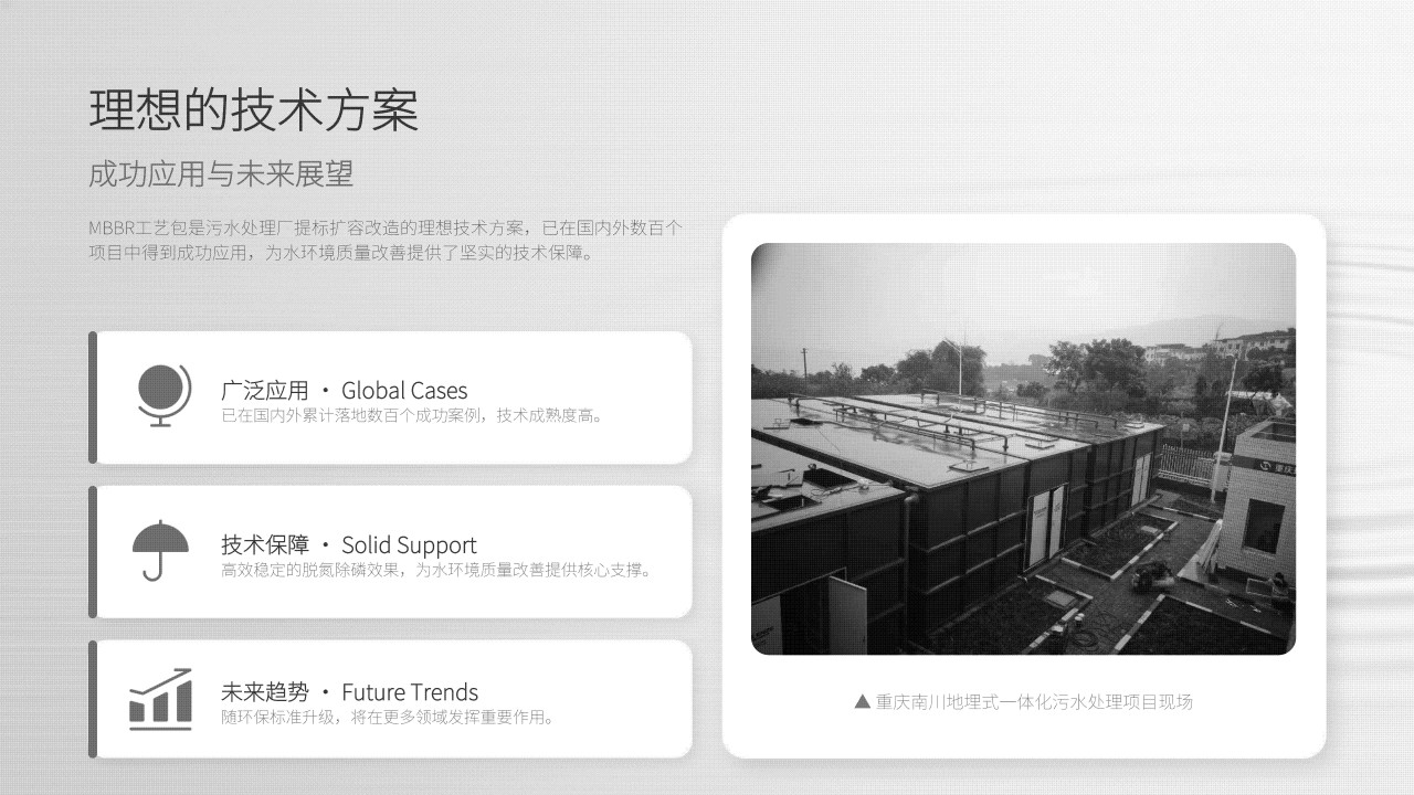 速莱清环境MBBR工艺包_16_conew1.jpg